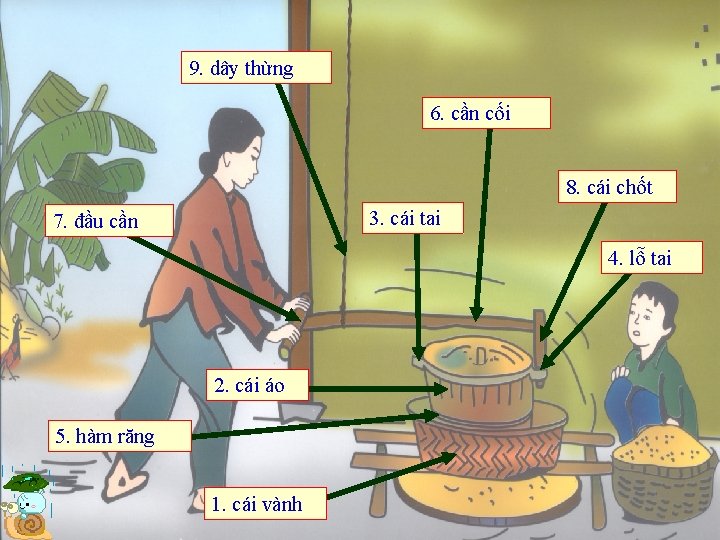 9. dây thừng 6. cần cối 8. cái chốt 3. cái tai 7. đầu