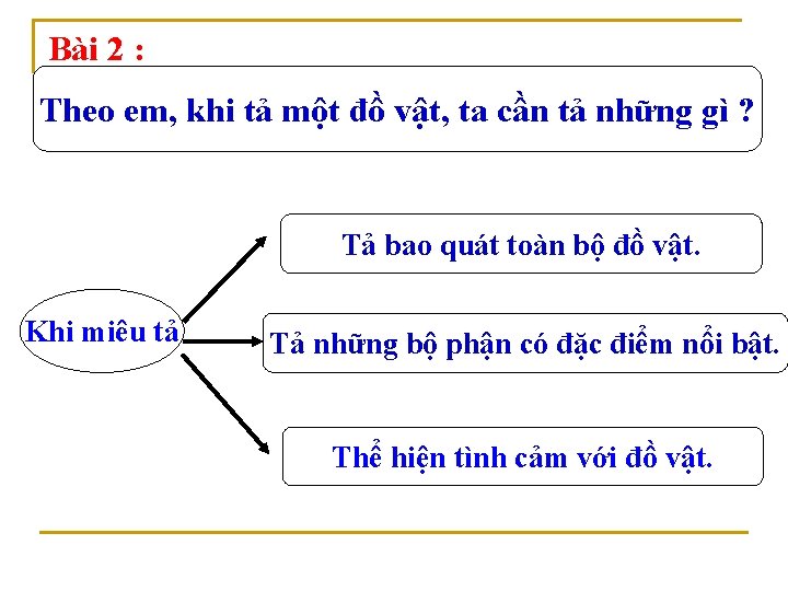 Bài 2 : Theo em, khi tả một đồ vật, ta cần tả những