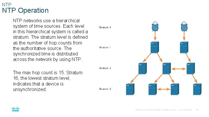 NTP Operation NTP networks use a hierarchical system of time sources. Each level in