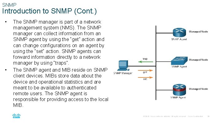 SNMP Introduction to SNMP (Cont. ) • • The SNMP manager is part of