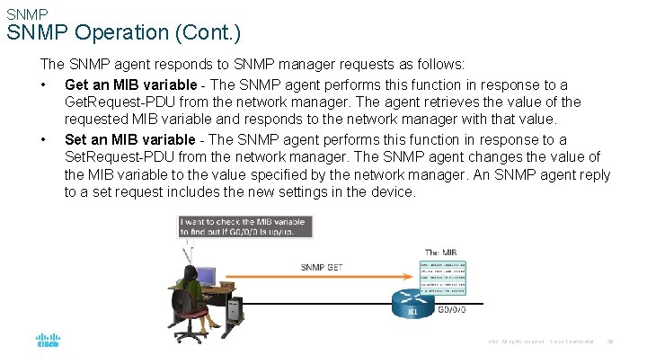 SNMP Operation (Cont. ) The SNMP agent responds to SNMP manager requests as follows: