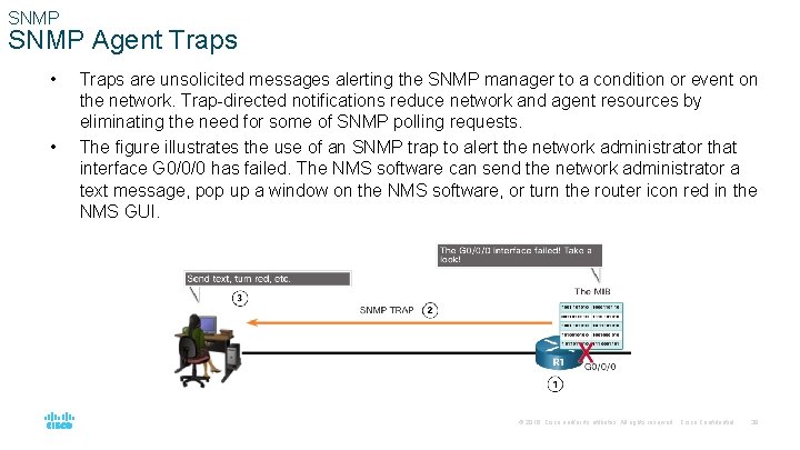 SNMP Agent Traps • • Traps are unsolicited messages alerting the SNMP manager to