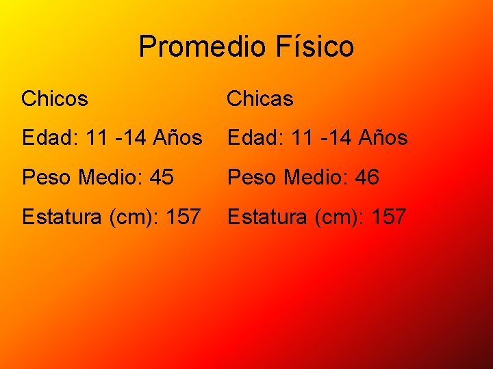 Promedio Físico Chicos Chicas Edad: 11 -14 Años Peso Medio: 45 Peso Medio: 46