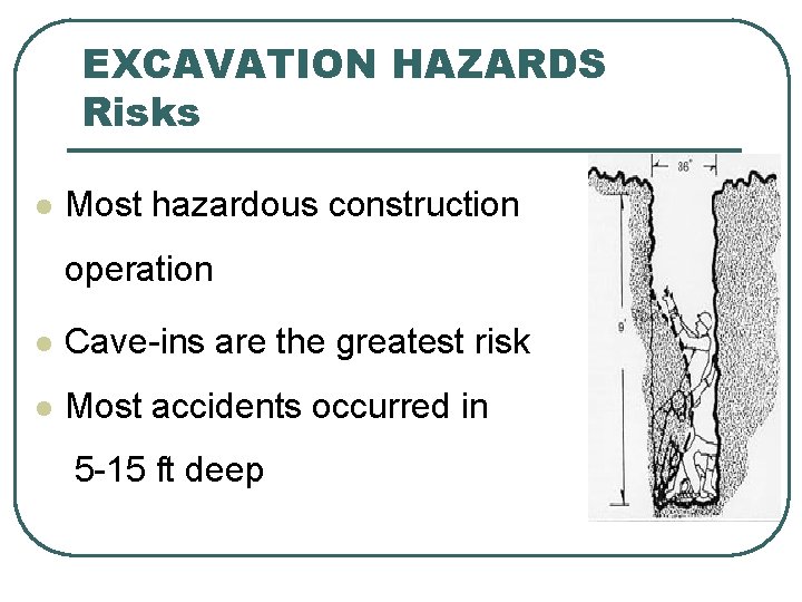 EXCAVATION HAZARDS Risks l Most hazardous construction operation l Cave-ins are the greatest risk EXCAVATION HAZARDS Risks l Most hazardous construction operation l Cave-ins are the greatest risk