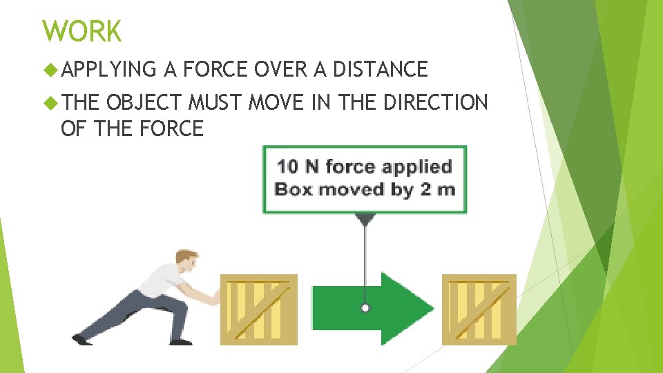 WORK APPLYING THE A FORCE OVER A DISTANCE OBJECT MUST MOVE IN THE DIRECTION