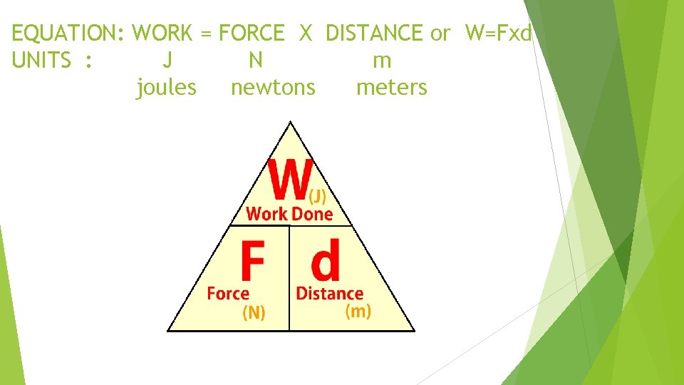 EQUATION: WORK = FORCE X DISTANCE or W=Fxd UNITS : J N m joules