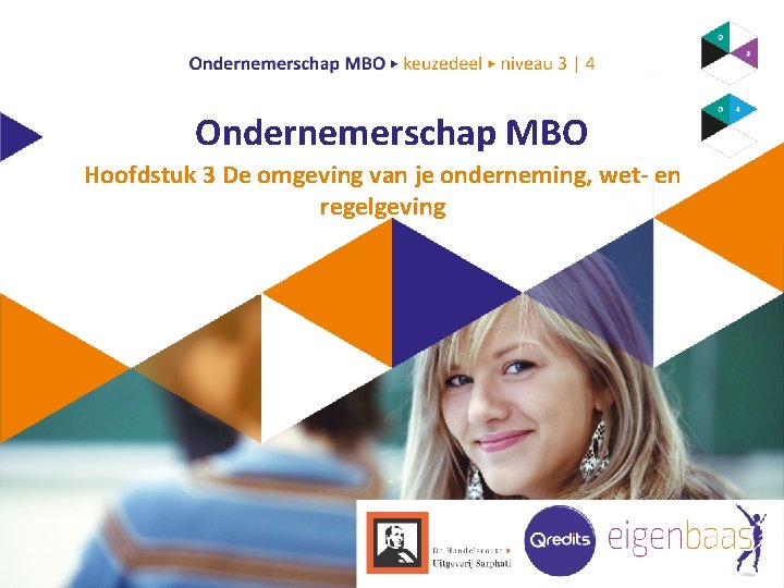 Ondernemerschap MBO Hoofdstuk 3 De omgeving van je onderneming, wet- en regelgeving 