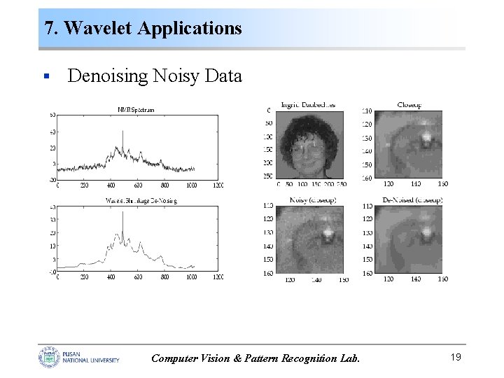 7. Wavelet Applications § Denoising Noisy Data Computer Vision & Pattern Recognition Lab. 19 7. Wavelet Applications § Denoising Noisy Data Computer Vision & Pattern Recognition Lab. 19