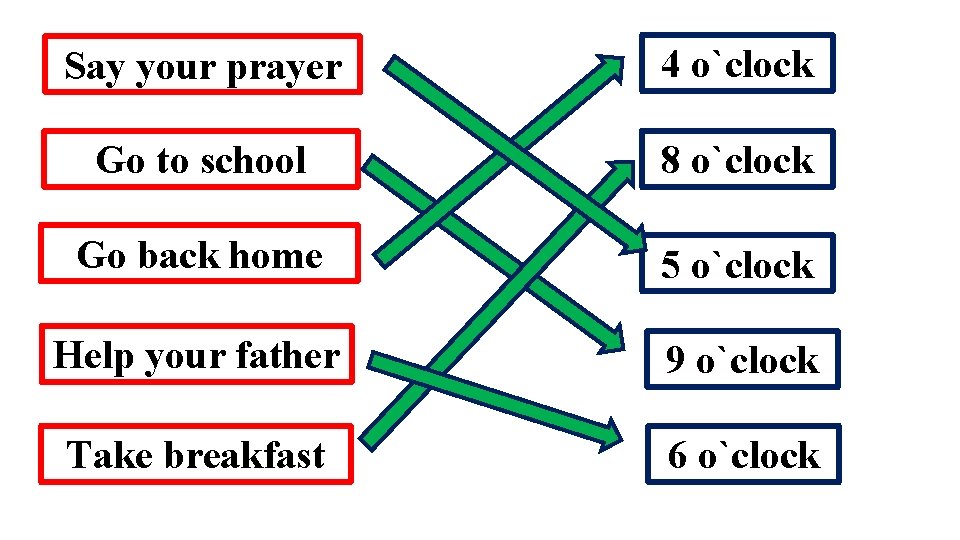 Say your prayer 4 o`clock Go to school 8 o`clock Go back home 5