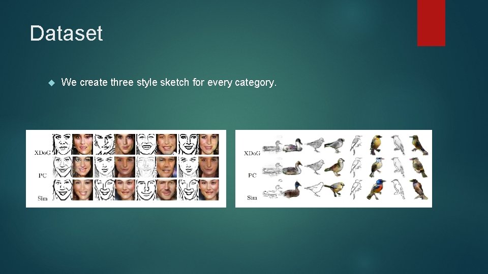 Dataset We create three style sketch for every category. 