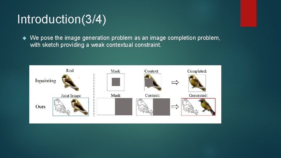 Introduction(3/4) We pose the image generation problem as an image completion problem, with sketch