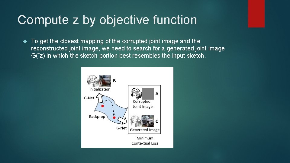 Compute z by objective function To get the closest mapping of the corrupted joint