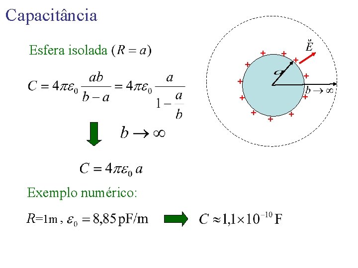 Capacitância Esfera isolada + + + + + Exemplo numérico: R=1 m , +