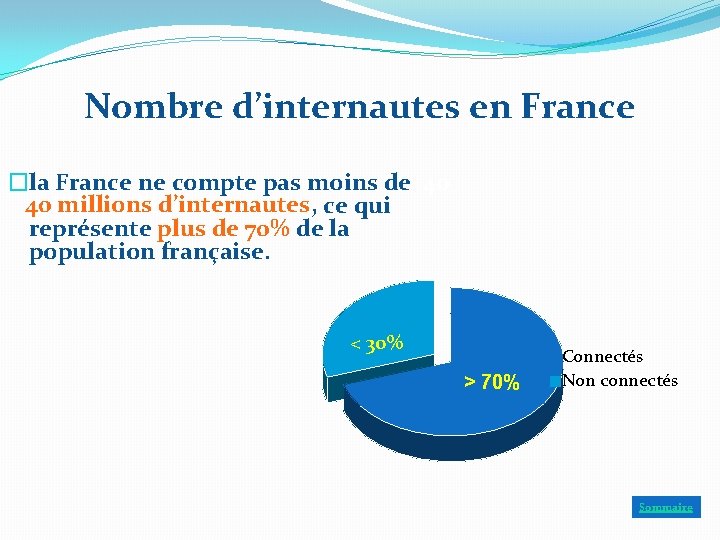 Nombre d’internautes en France �la France ne compte pas moins de 40 40 millions