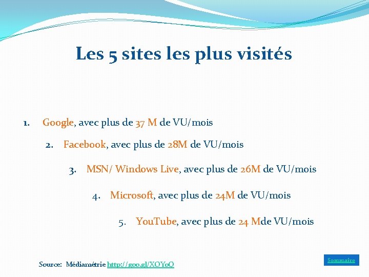 Les 5 sites les plus visités 1. Google, avec plus de 37 M de