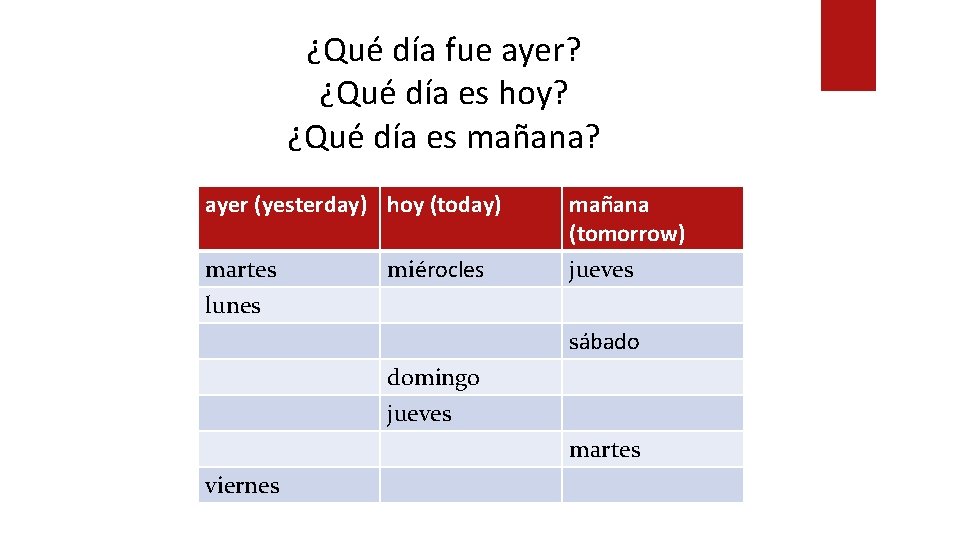 ¿Qué día fue ayer? ¿Qué día es hoy? ¿Qué día es mañana? ayer (yesterday)