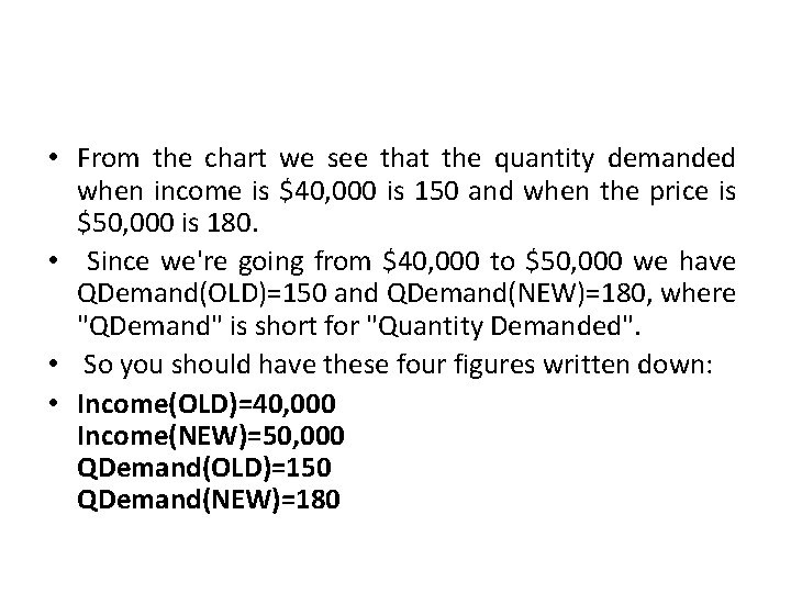  • From the chart we see that the quantity demanded when income is