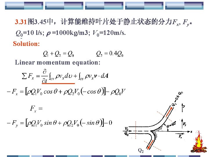 3. 31 Calculate the force components Fx, Fy needed to hold the 3. 31图