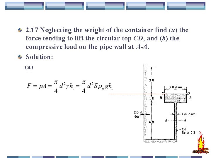 2. 17 Neglecting the weight of the container find (a) the force tending to