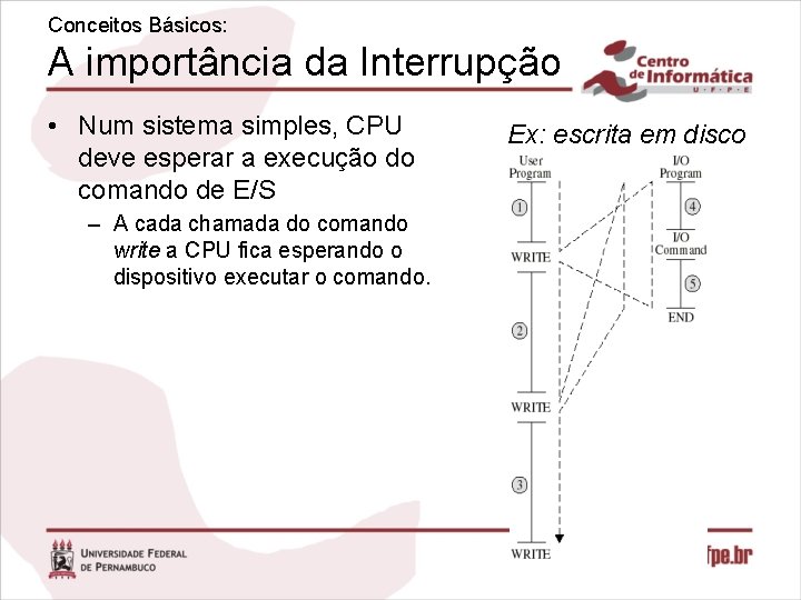 Conceitos Básicos: A importância da Interrupção • Num sistema simples, CPU deve esperar a