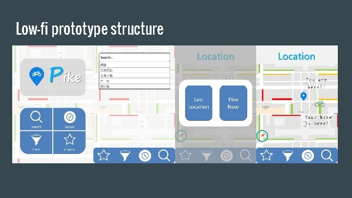 Low-fi prototype structure 