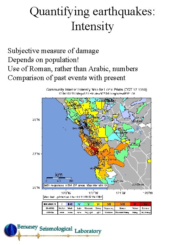 Quantifying earthquakes: Intensity Subjective measure of damage Depends on population! Use of Roman, rather