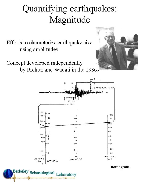 Quantifying earthquakes: Magnitude Efforts to characterize earthquake size using amplitudes Concept developed independently by