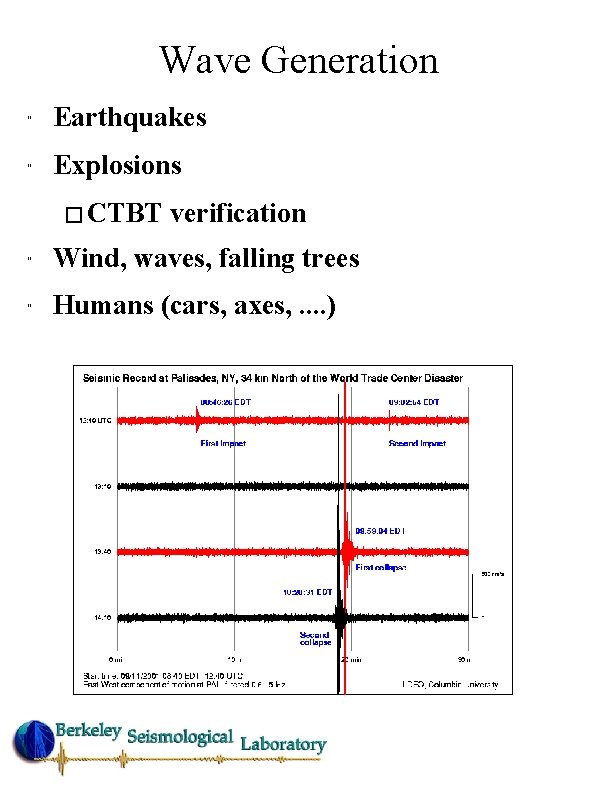 Wave Generation " Earthquakes " Explosions � CTBT verification " Wind, waves, falling trees