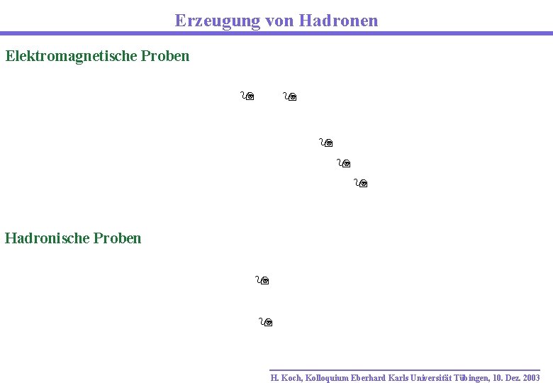 Erzeugung von Hadronen Elektromagnetische Proben Hadronische Proben H. Koch, Kolloquium Eberhard Karls Universität Tübingen,