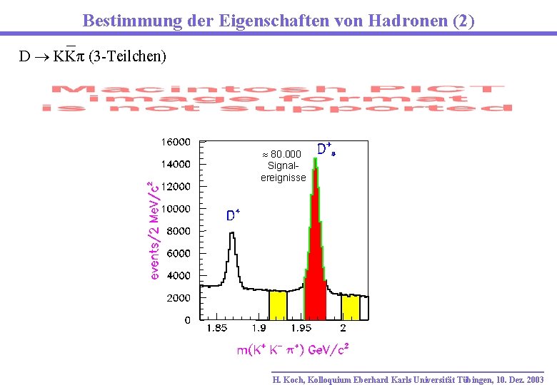 Bestimmung der Eigenschaften von Hadronen (2) D KKπ (3 -Teilchen) 80. 000 Signalereignisse H.