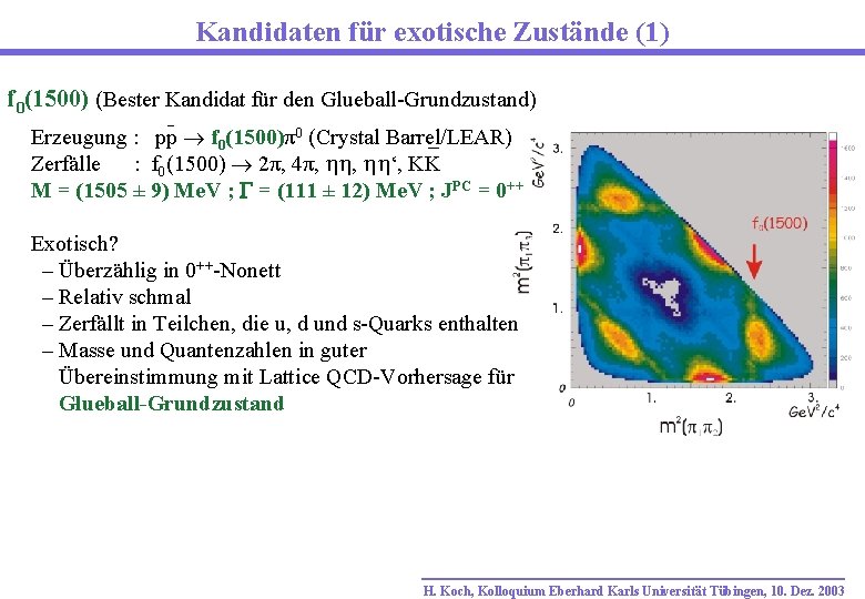 Kandidaten für exotische Zustände (1) f 0(1500) (Bester Kandidat für den Glueball-Grundzustand) Erzeugung :