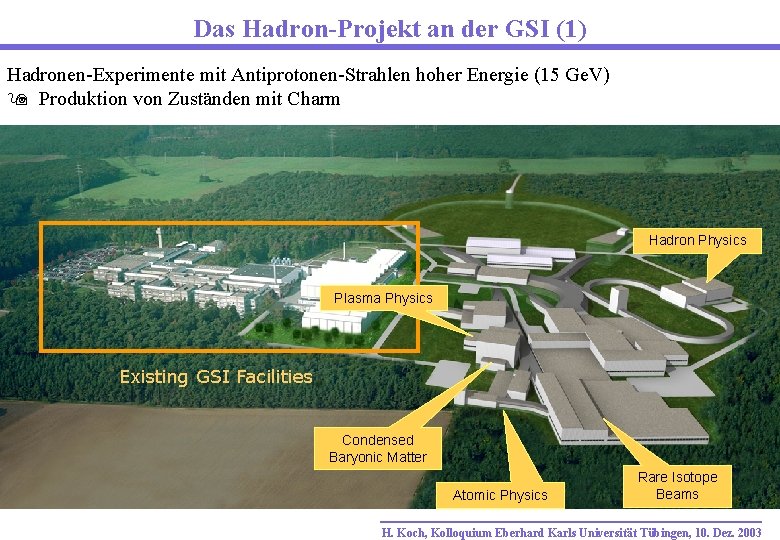 Das Hadron-Projekt an der GSI (1) Hadronen-Experimente mit Antiprotonen-Strahlen hoher Energie (15 Ge. V)