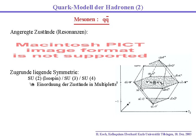 Quark-Modell der Hadronen (2) Mesonen : qq Angeregte Zustände (Resonanzen): Zugrunde liegende Symmetrie: SU