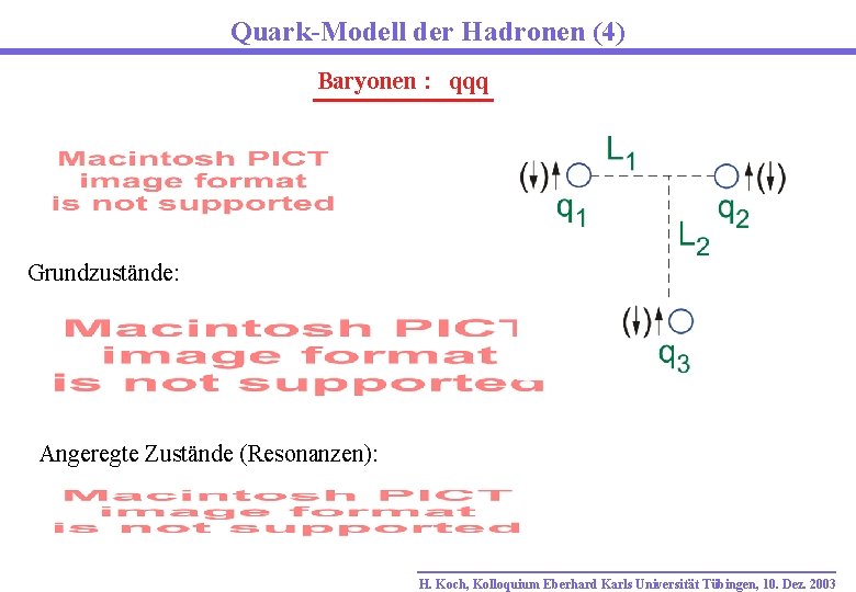 Quark-Modell der Hadronen (4) Baryonen : qqq Grundzustände: Angeregte Zustände (Resonanzen): H. Koch, Kolloquium