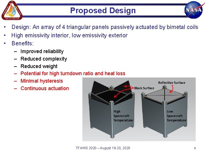 Proposed Design • Design: An array of 4 triangular panels passively actuated by bimetal Proposed Design • Design: An array of 4 triangular panels passively actuated by bimetal