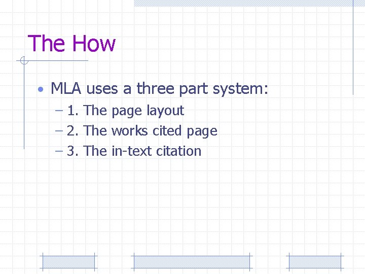 The How • MLA uses a three part system: – 1. The page layout