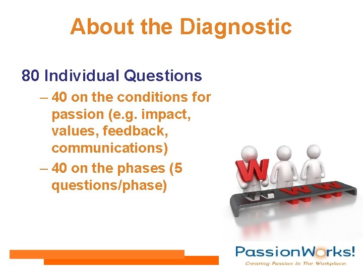 About the Diagnostic 80 Individual Questions – 40 on the conditions for passion (e.