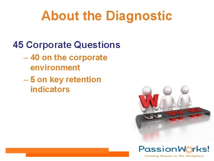 About the Diagnostic 45 Corporate Questions – 40 on the corporate environment – 5