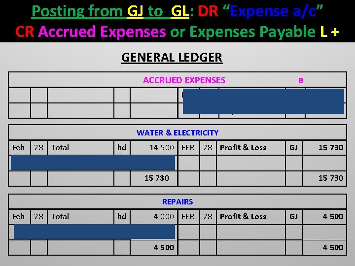 Posting from GJ to GL: DR “Expense a/c” CR Accrued Expenses or Expenses Payable