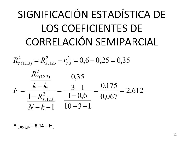 SIGNIFICACIÓN ESTADÍSTICA DE LOS COEFICIENTES DE CORRELACIÓN SEMIPARCIAL F(0. 05, 2, 6) = 5,