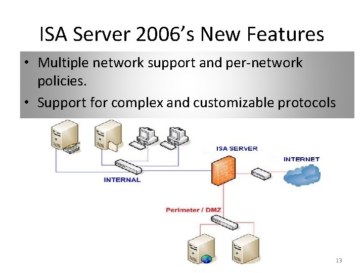 ISA Server 2006’s New Features • Multiple network support and per-network policies. • Support