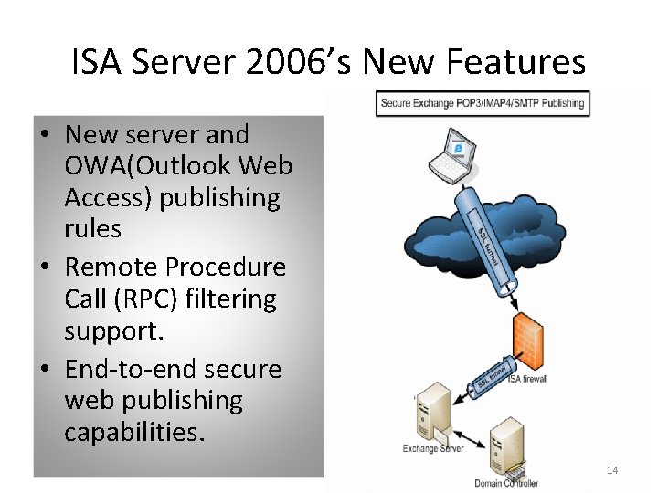 ISA Server 2006’s New Features • New server and OWA(Outlook Web Access) publishing rules