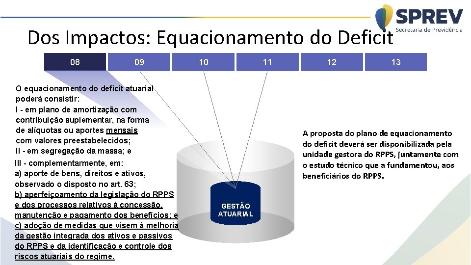 Dos Impactos: Equacionamento do Deficit 08 09 10 11 O equacionamento do deficit atuarial