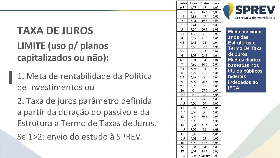 TAXA DE JUROS LIMITE (uso p/ planos capitalizados ou não): 1. Meta de rentabilidade