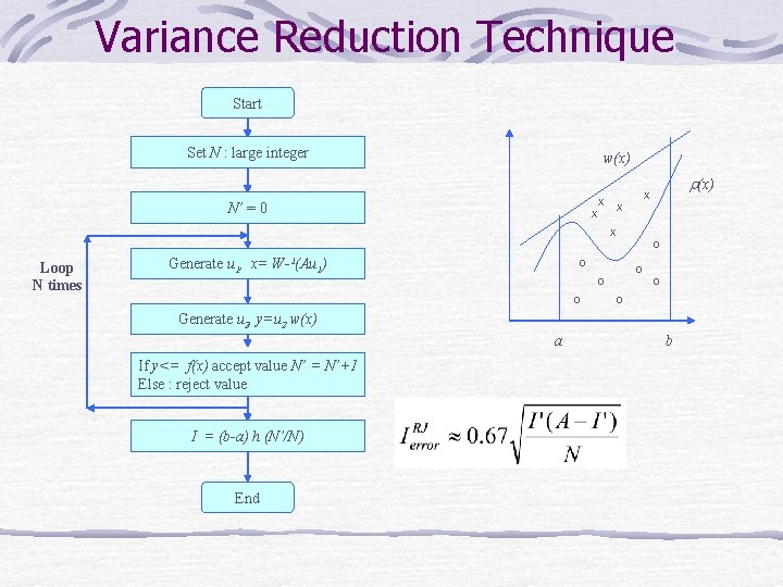 Variance Reduction Technique Start Set N : large integer w(x) X N’ = 0