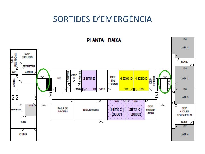 SORTIDES D’EMERGÈNCIA 