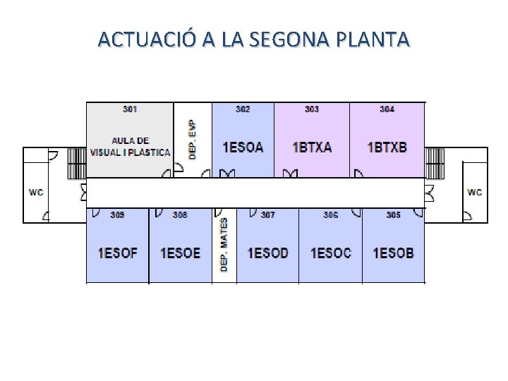 ACTUACIÓ A LA SEGONA PLANTA 