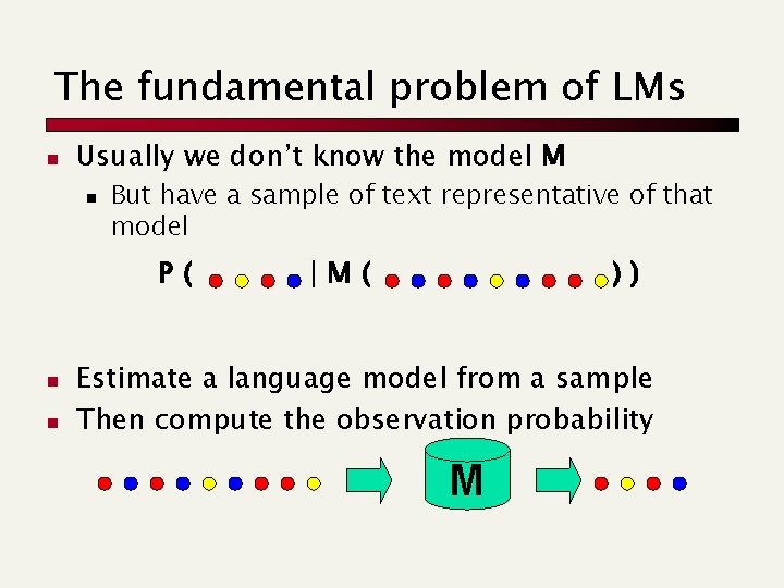 The fundamental problem of LMs n Usually we don’t know the model M n