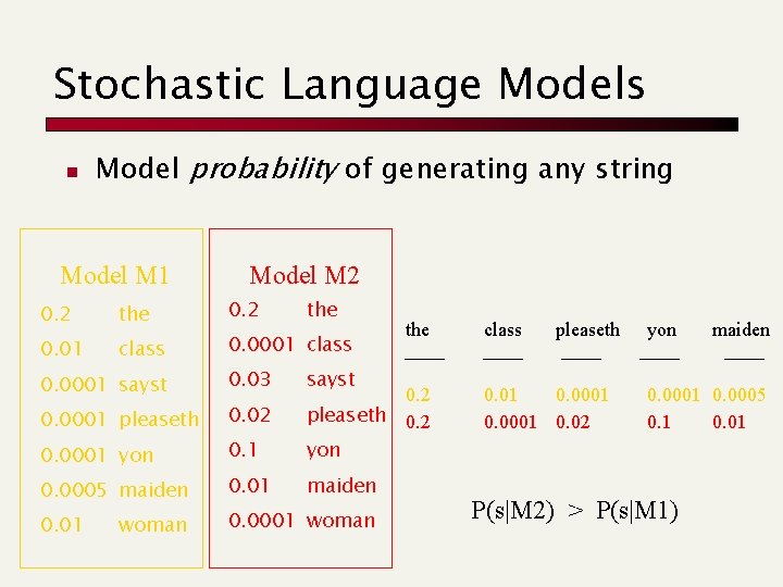 Stochastic Language Models n Model probability of generating any string Model M 1 0.