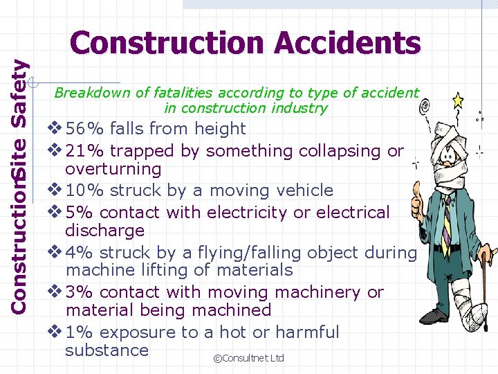 Construction. Site Safety Construction Accidents Breakdown of fatalities according to type of accident in